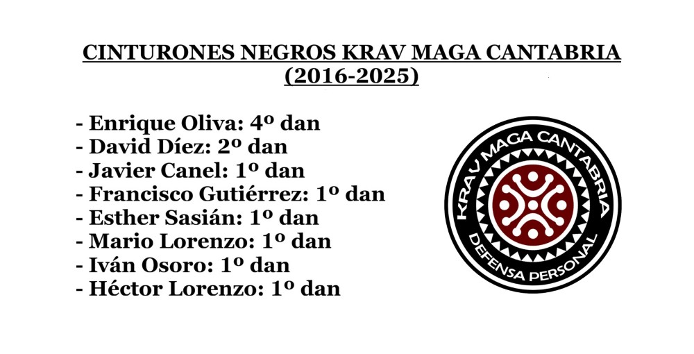 cinturones grados krav maga artes marciales